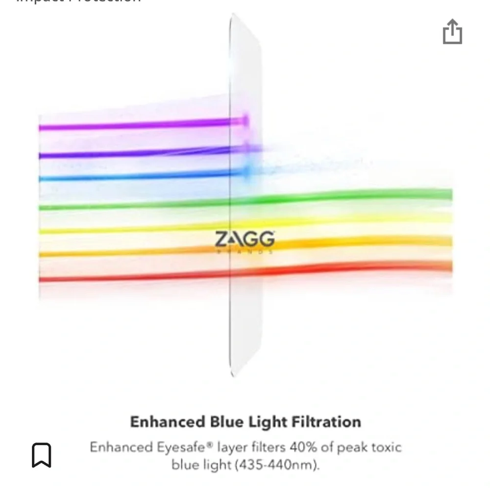 Zagg glass elite